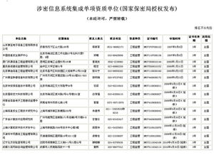 涉密信息系统集成单位单项工程监理与网络技术服务